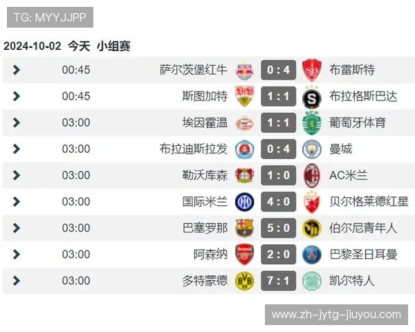 德甲球队与英超强队历史交锋记录总览