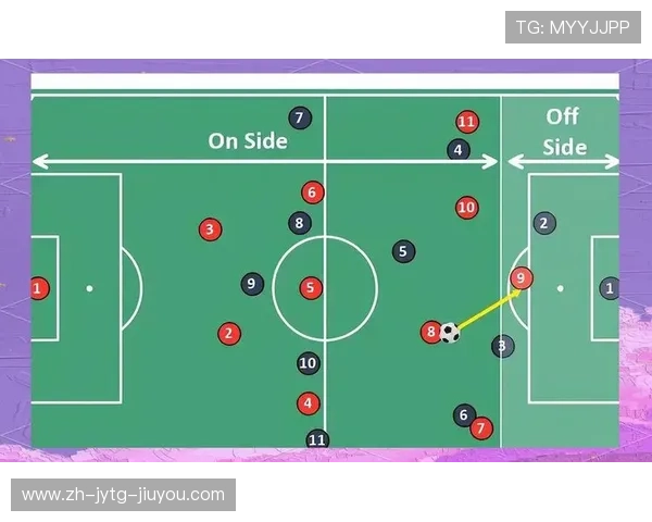 足球比赛中的快速进攻与战术部署 足球比赛中的快速进攻与战术部署